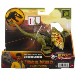 MATTEL JURASSIC WORLD DILOPHOSAURUS HLN63/HTK65